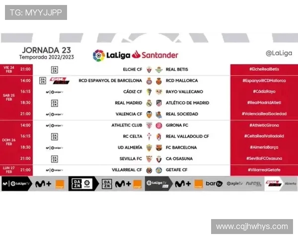 历届西甲联赛赛程变迁及赛程安排发展趋势研究