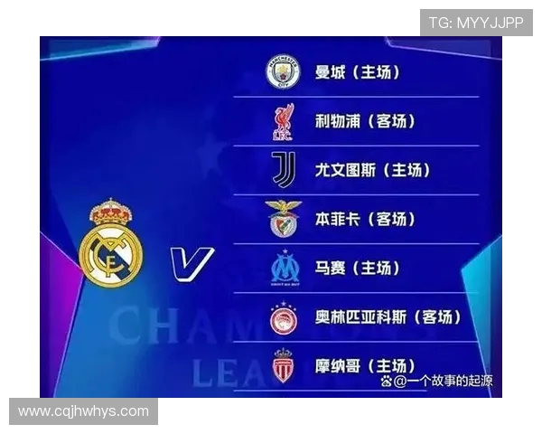 欧冠第二轮小组赛整体表现及晋级前景分析