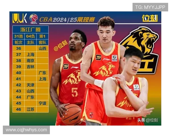 浙江广厦CBA球队全面解读