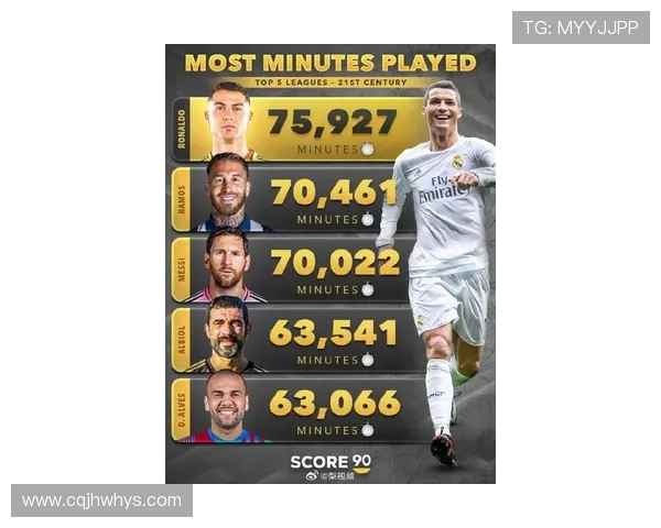 聚焦C罗世界杯进球数合计传奇征程与历史地位解析全面回顾与深度盘点