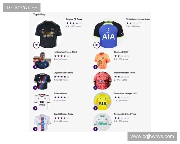 英超联赛中19号球衣历史及著名球员介绍 英超联赛中19号球衣历史及著名球员介绍