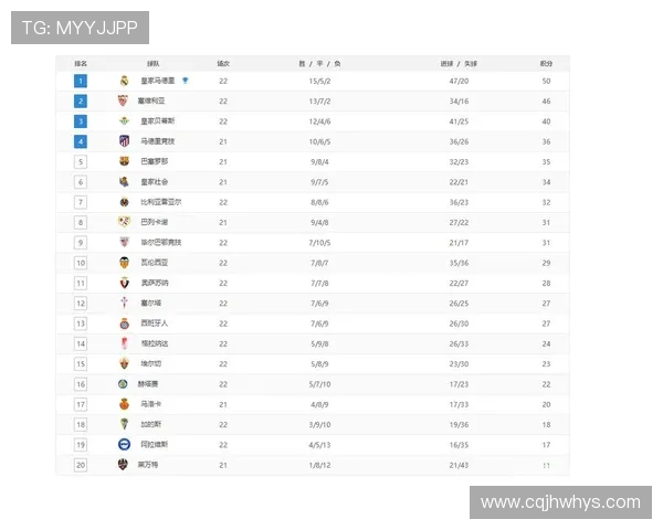 西甲赛程数据全解析：时间安排、对阵关系与关键场次