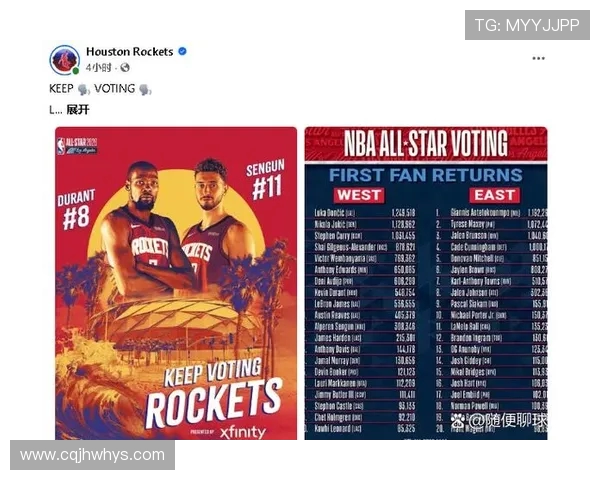 2018年NBA全明星正赛具体开球时间与东西部阵容名单公布