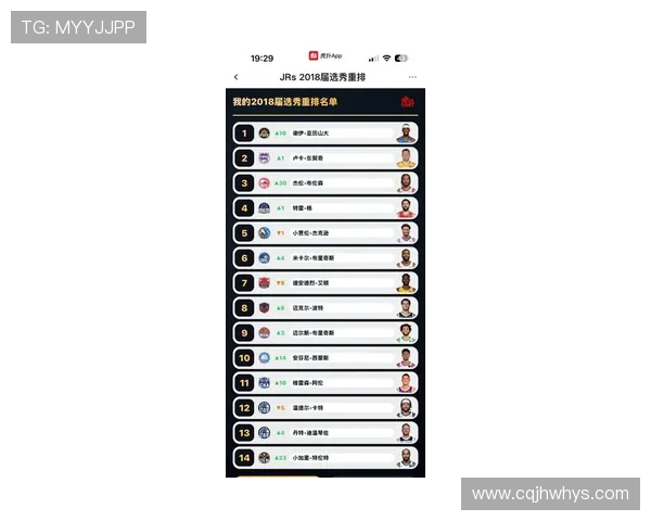 2018年NBA选秀前二十顺位名单出炉艾顿巴格利东契奇领衔