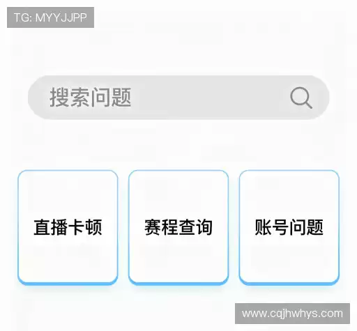 问题索引表